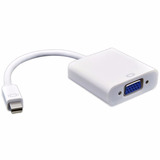 Adaptador Mini Displayport A Vga