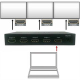 Adaptador Video-wall P/ Displayport Mixer Behringer Virtual