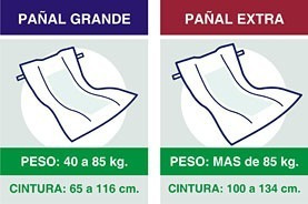 Oferton!! Pañales De Adultos Gdes Comodin 1ºselecc X 50 Unid