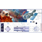 Lienzo Tela Poster Telescopio Espacial Hubble Diagramas Nasa
