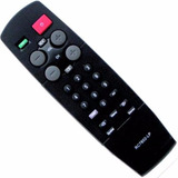 Control Remoto Rc7802-lp Powervision Para Philips Tv Gr Gx