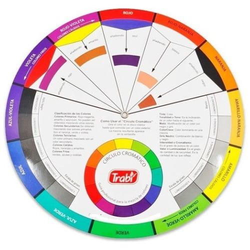 Circulo Cromático Profesional Pedagógico Trabi Interactivo