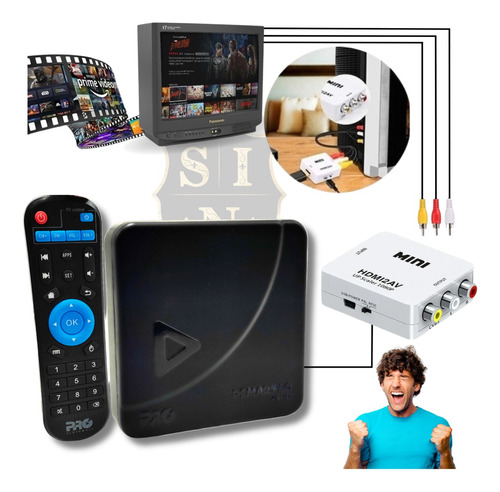 Kit Transforme Sua Tv Antiga Ou De Tubo Em Smart Tv Android