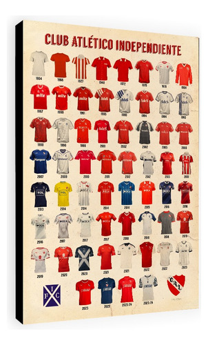 Cuadro De Independiente Historia De Las Camisetas 1904-2019