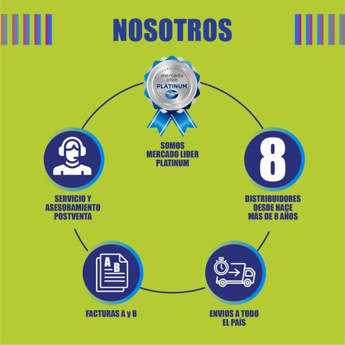Toner Alternativo Para Brother Tn1060 Hl1200 1212w Dcp1512