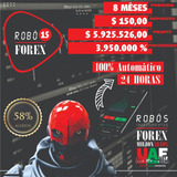 Robo Forex 15 _agressivo + Gerenciador De Ordens