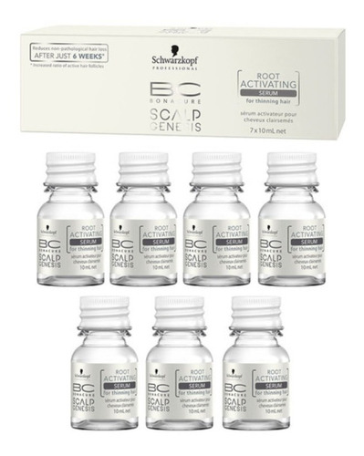 Kit 7 Ampollas Serum Anti Caida Scalp Genesis - Schwarzkopf