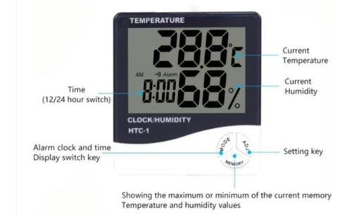 Htc1 Termohigrómetro Digital Lcd Termómetro Reloj