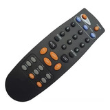 Controle Compatível Receptor Elsys (parabólica) Tv-sat