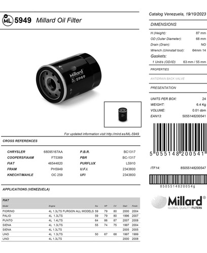 Filtro De Aceite Millard Ml-5949 Forza Siena Marea 2.0 Palio Foto 3