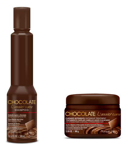 Kit Shampoo Y Mascarilla De Chocolate Nutrapel Para Lacios