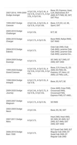 Segunda Y Cuarta Embrague Caja Automatica Ram Chrysler Mopar Foto 9