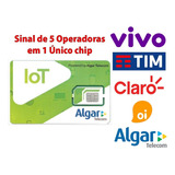 Chip M2m Para Rastreador Nt20 Gps Plataforma De Rastreamento