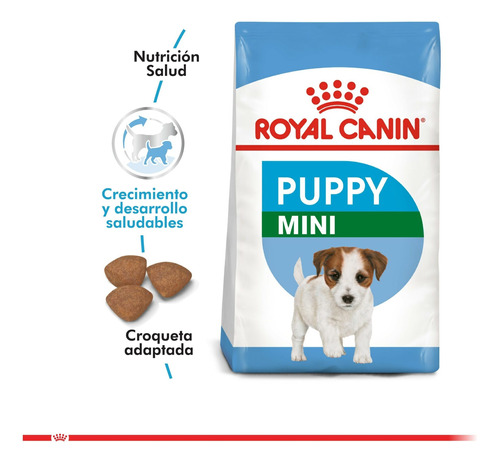 Royal Canin Mini Puppy 1.0kg