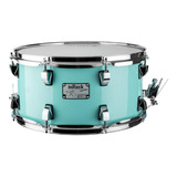 Caixa Bateria Odery Inrock Series 10x06 Surf Green Limited E