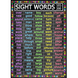 Advanced Sight Words Poster 101-200 Para Segundo Grado, Lami