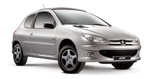 Juego X2 Espejo Peugeot 206 / 207 C/comando Manuales Foto 5