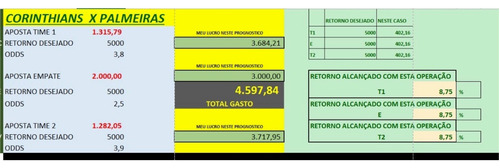 Planilha Apostas Esportivas Domine Suas Apostas Tb Surebet 