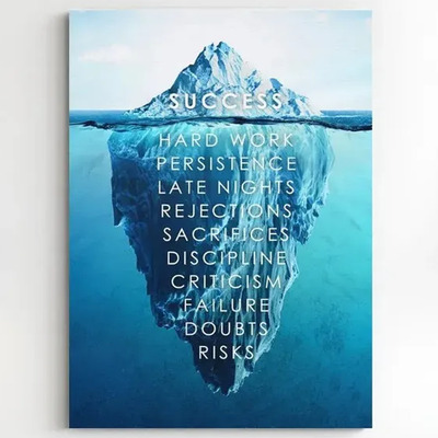 Cuadro Canvas Motivacional Iceberg Del Éxito Cuadro Oficina Color Azul Armazón Bastidor | Meses sin interés