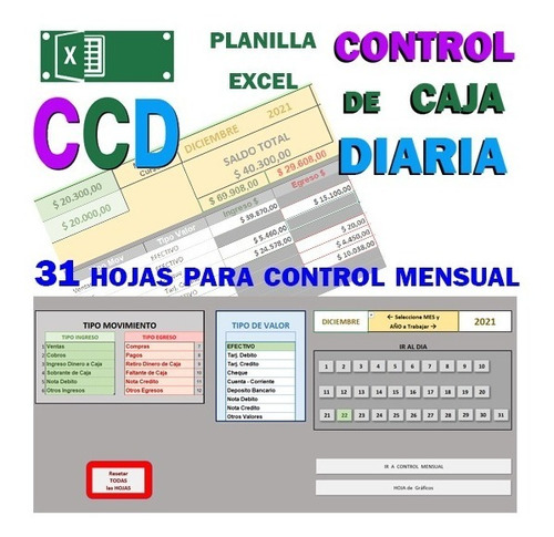 Control De Caja Diaria, Planilla Mensual Excel