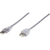 Cable Usb 2.0 De Hembra A Macho Manhattan