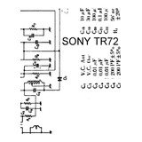 Esquema E Serv Radio Sony Tr72  Tr 72  Em Pdf