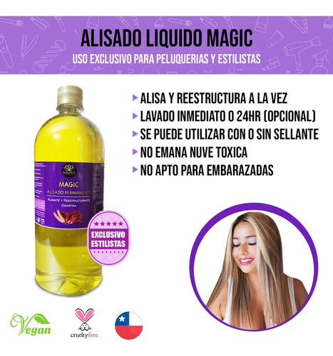 Alisado Permanente Y Reestructurante Magic Lavado 24 Horas 