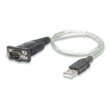 Cable Adaptador Conversor Usb Serie Manhattan Rs232 