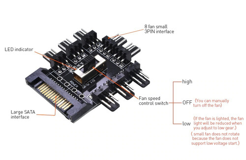 Multiplicador De Sata A 8 Fan Ventiladores De 3 Pines 12v