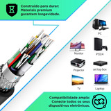 Pcicabos Hdmi 20 Metros 2.0 4k 144hz Hdr Full Hd 1080p 2k 1440p