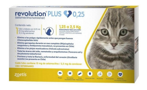 Revolution Plus Para Gatos De 1,25 A 2,5 Kg