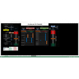 Planilha Quant/ Institucional Day Trade