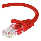 Cable Red Cat5e 2 Metros Patch Cords Y User Cords