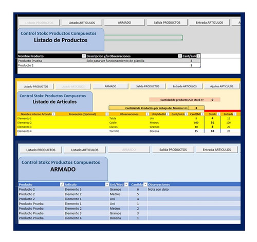 Gestión De Stock Materias De Primas De Productos Elaborados