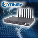 Gateway Synway/dinstar