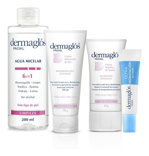 Kit Facial Dermaglós Limpieza + Hidratación Para Piel Seca