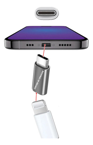 Adaptador Lightning Hembra A Usb Tipo C Macho Para Apple