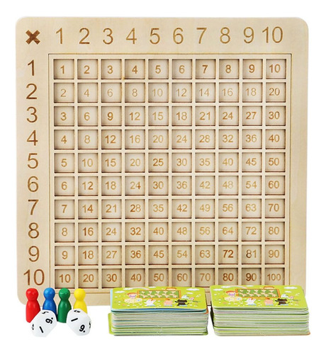 Tabla De Multiplicar De Rompecabezas Para Niños