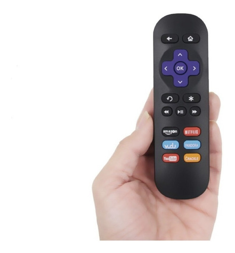 Control Remoto Deco Roku Compatible (no Stick)