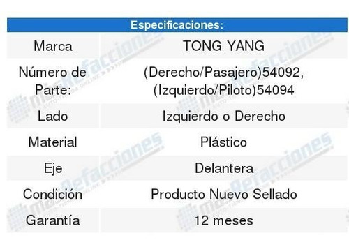 Tolva Salpicadera Delantera Plástico Plástico Bora 05-10