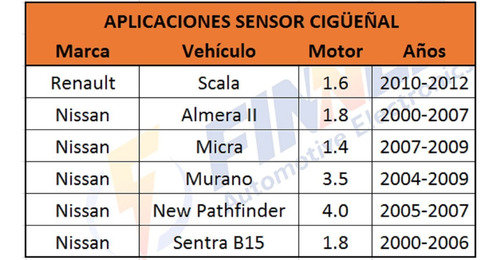 Sensor Cigeal Scala Almera Micra Murano Pathfinder Sentra Foto 6