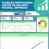 Planilha Profissional De Gestão, 2021 (atualizada)