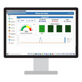 Fluxo De Caixa, Receitas, Despesas, Dashboard, Cont. A Paga