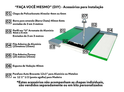 Kit Para Cobertura 2,00x4,00 Em Policarbonato Alveolar 4mm