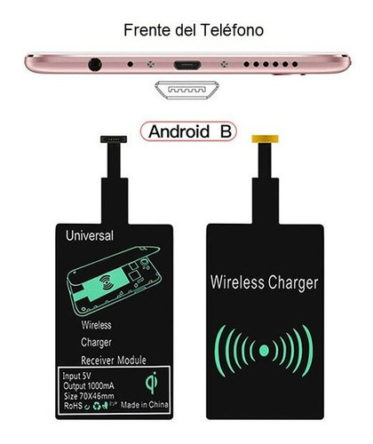 Receptor Adaptador De Carga Inalámbrica Iq Usb C /micro/ios