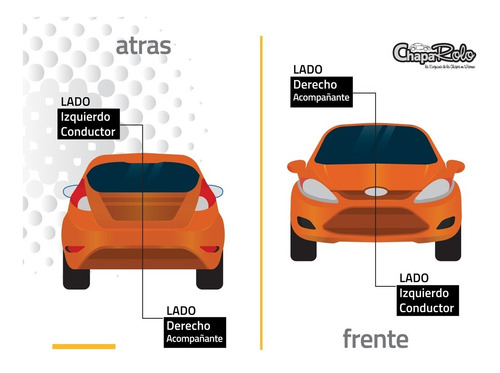 Espejo Electrico Con Giro Ford Ecosport Kinectic 2012/2021 Foto 4