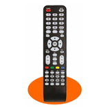 Control Para Jvc Smart Tv 4k Si40fs Netflix Youtube + Pilas