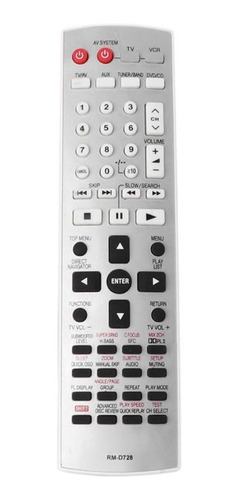 Mando A Distancia Para Panasonic Eur7722x10 Dvd Smart Telev