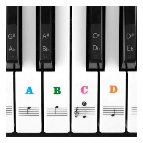 Adesivos Notas Musicais Coloridos Para Piano Teclado Sanfona
