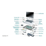  Notebook Dell Vostro A860, / Desarme- Repuestos Consulte.